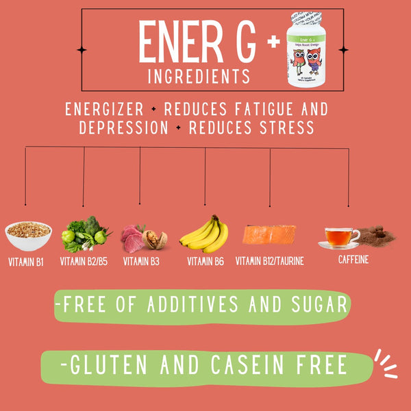 a Ener G + <br>Helps Boost Energy