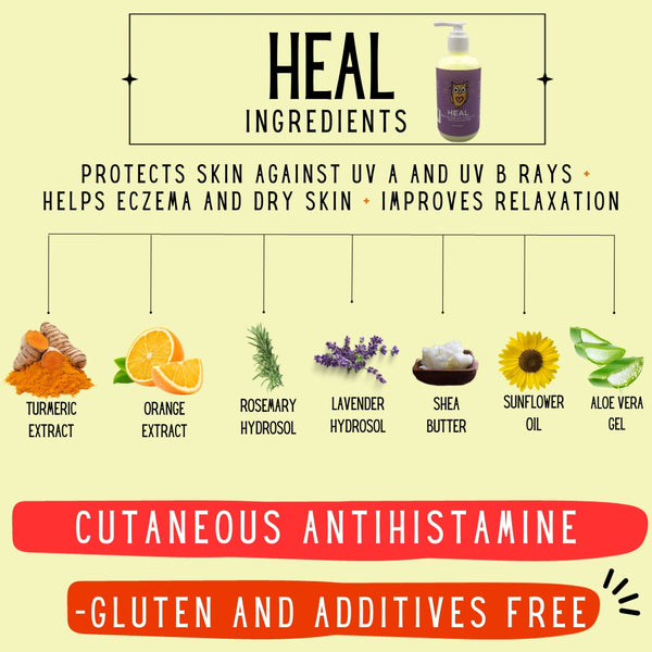 Heal – Nourishing Body Lotion with Vitamin C and Essential Oils 8 Fl Oz 🌿