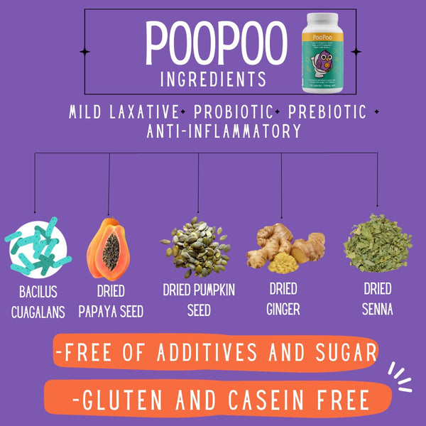 PooPoo – Gentle, Natural Digestive Support for Kids (120 capsules)